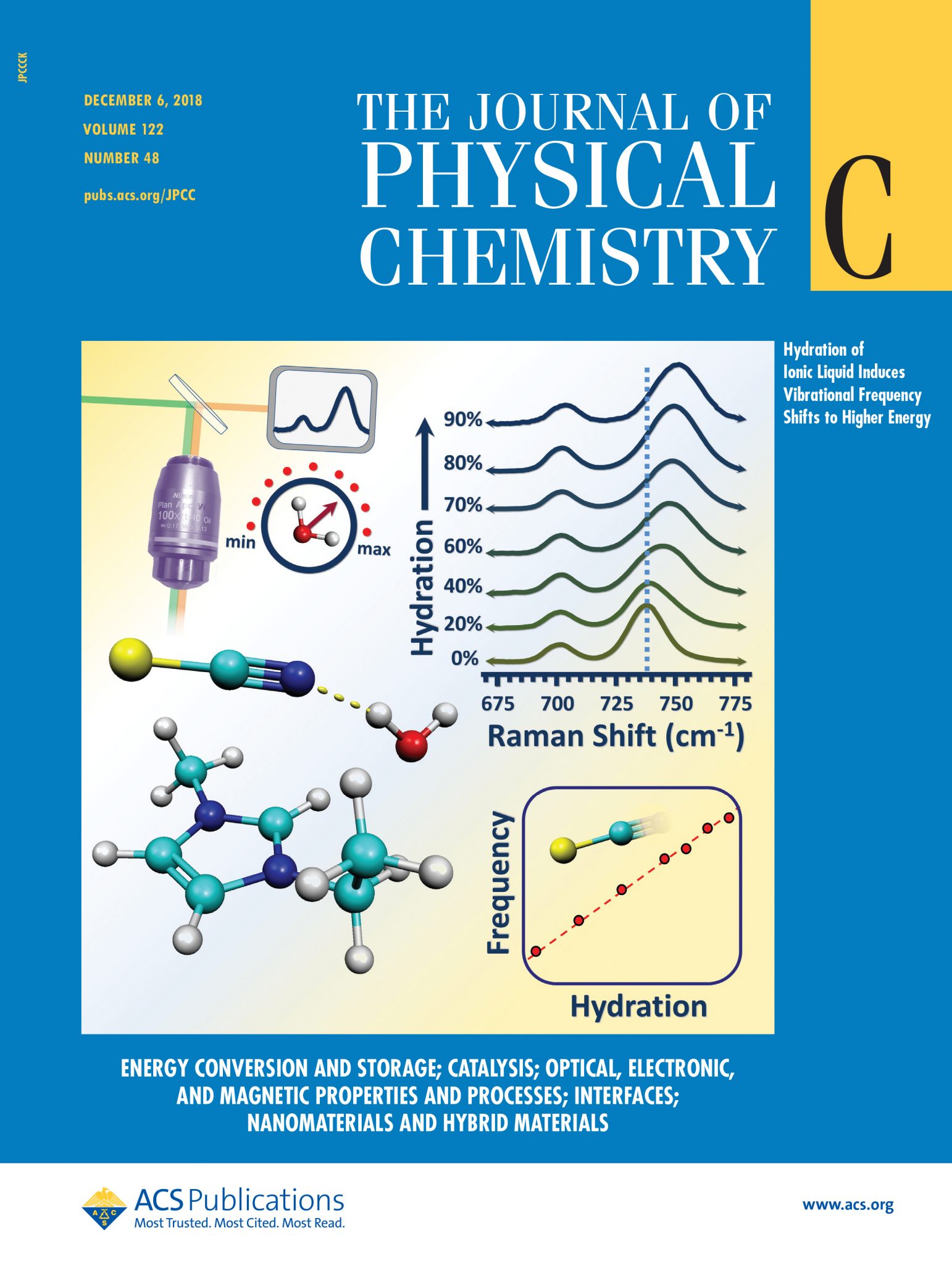 The Journal Of Physical Chemistry C - Ole Miss News