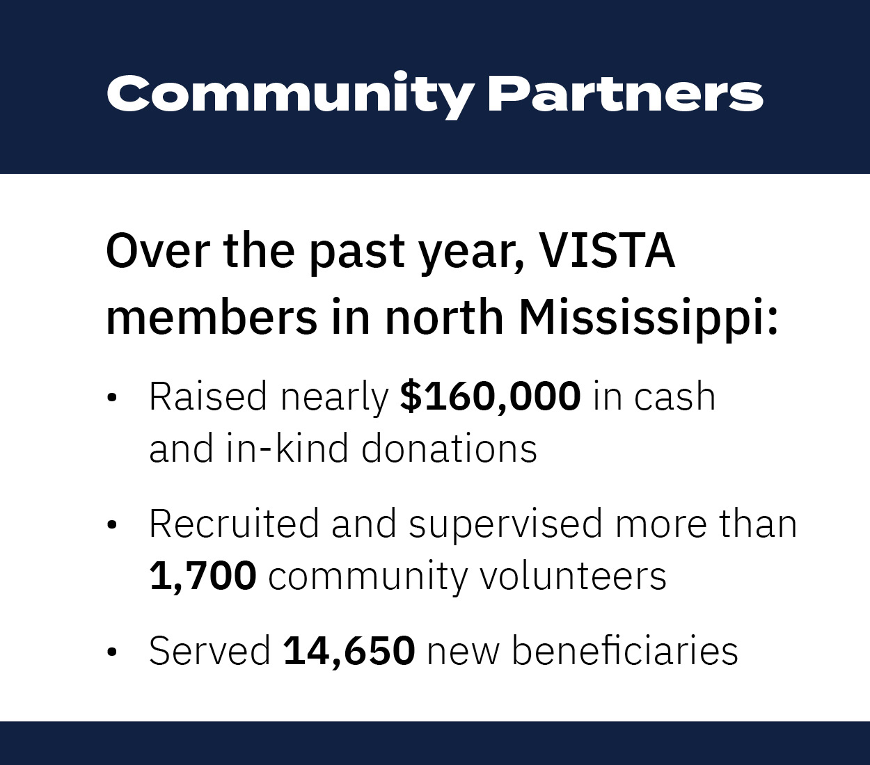 Community Partners infographic