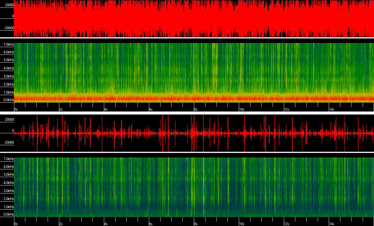 A nighttime recording (top) from one of the artificial reefs features a chorus of sea trout and a call from a black drum (near the beginning). This recording was made at 1:25 a.m. in early August.A daytime recording (bottom) from one of the Cat Island reefs features sounds of shrimp snapping. This recording was made at shortly after noon in early August.